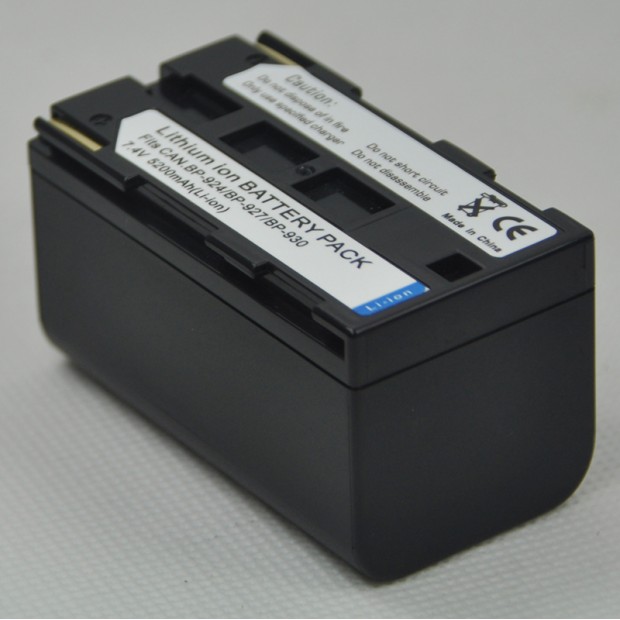 Replacement Battery for Canon BP-945 UK